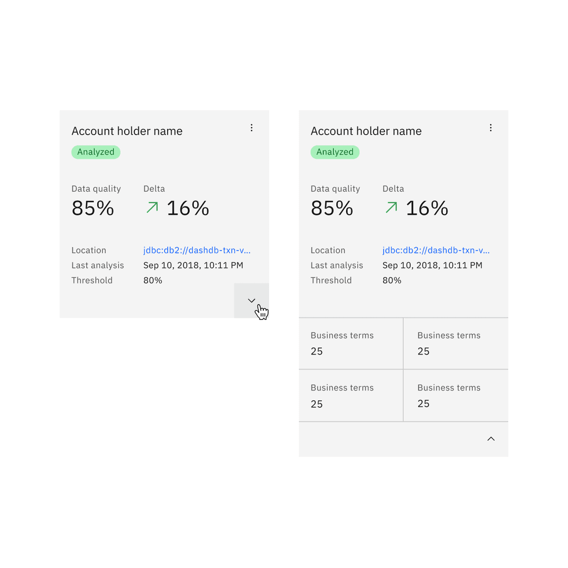 Expandable tile with interactive elements with the feature flag disabled